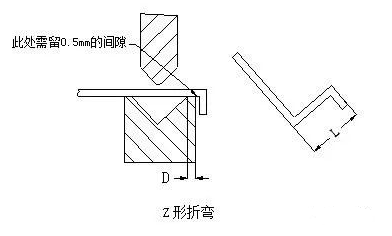钣金加工中数控折弯加工零件范围及加工精度参数的详细解答-爱游戏网页版-爱游戏aiyouxi(中国)