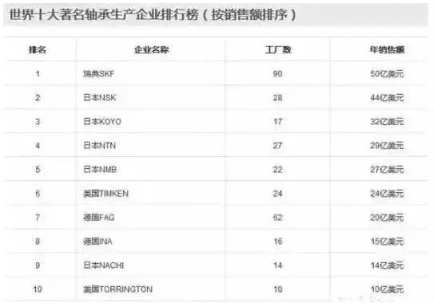 涉及钣金加工行业、全球领先的高客户设备-爱游戏网页版-爱游戏aiyouxi(中国)