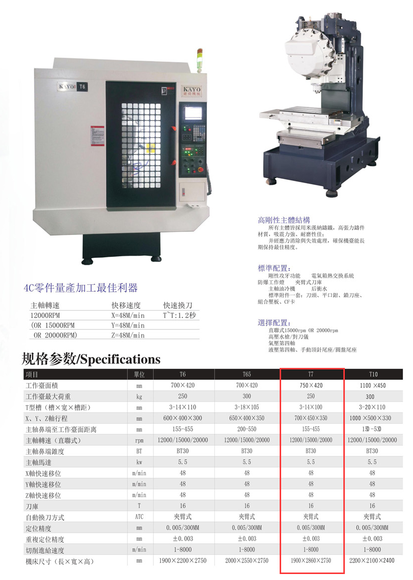 CNC-T7-爱游戏网页版-爱游戏aiyouxi(中国)