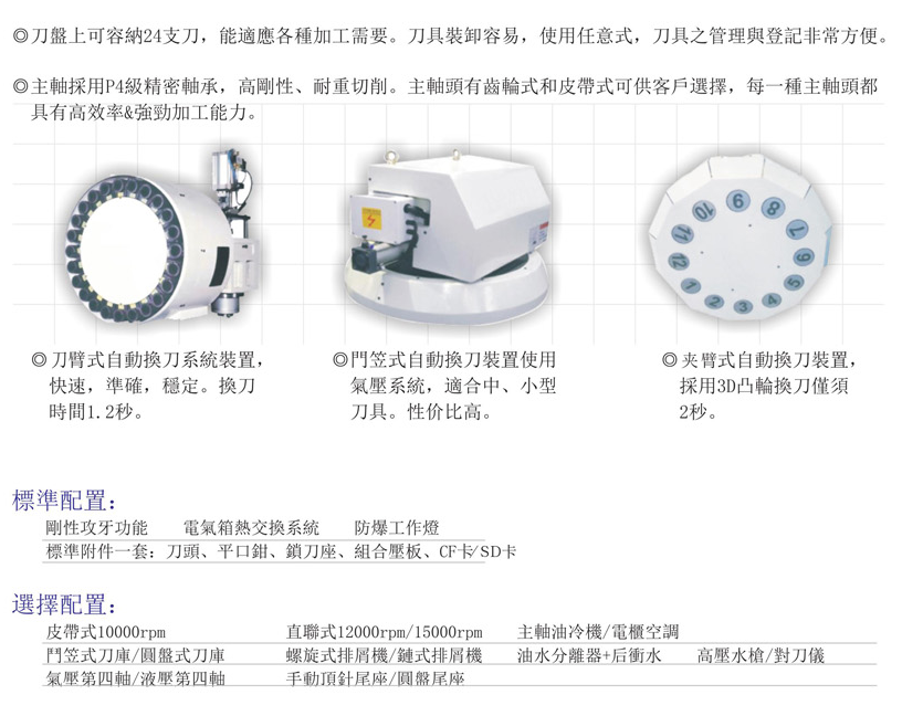 CNC-LM3218-爱游戏网页版-爱游戏aiyouxi(中国)